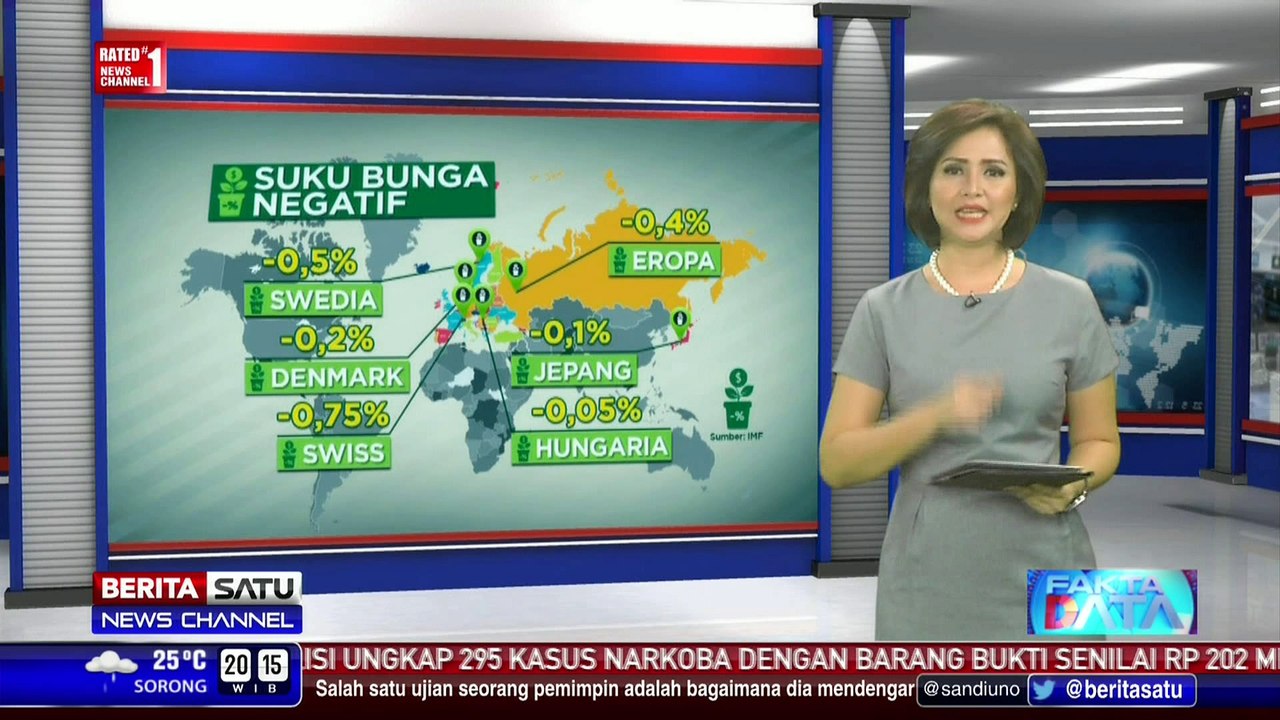 Fakta Data: Bunga Negatif dan Hot Money
