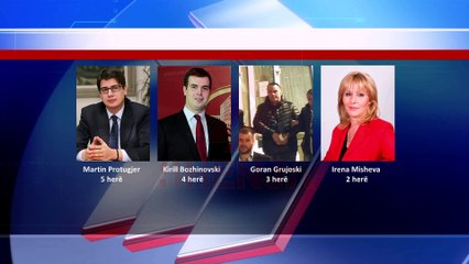 Detajet nga vendimi i Ivanovit: 42 vendime për faljen e 56 personave