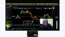 Forex Trading System Live FOREX trading session with analysis tips and tricks 2015