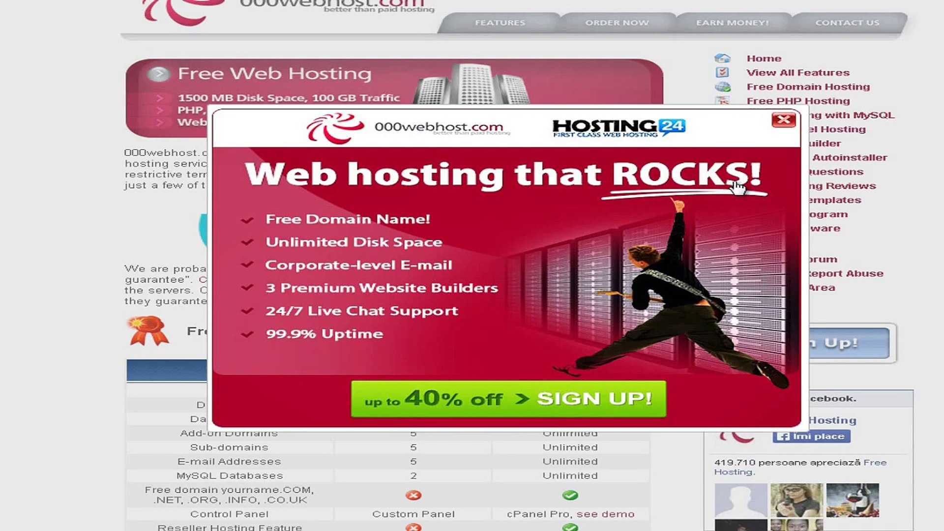 Free Website Builder Free Free Domain Hosting Free Php Hosting Images, Photos, Reviews