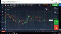 forex trading the best strategy make money with my strategy