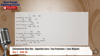 Solamente Una Vez (Bolero) Agustin Lara Vocal Backing Track with chords and lyrics