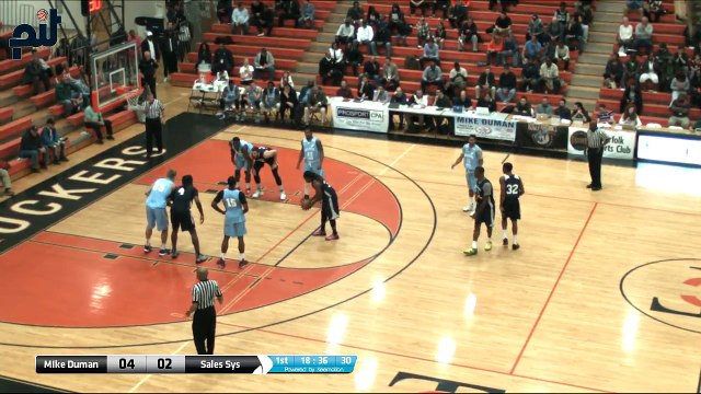 P.I.T 2016 - Game 1 : Mike Duman Auto Sales vs Sales Systems, Ltd.