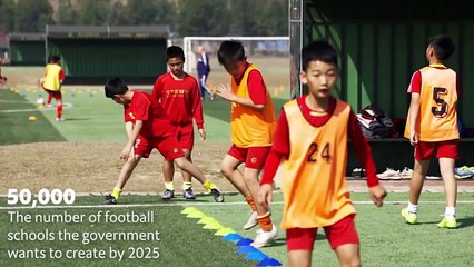 Manufacturing football in China