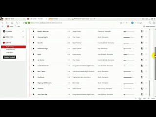 How to Check Online Youtube Channel Visitor