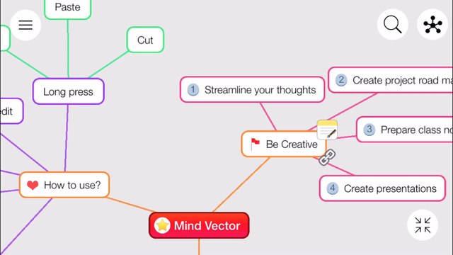 Mind Mapping Map Views in Mind Vector