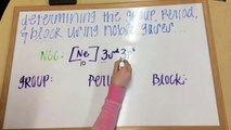 Determining the group, block and period using a Noble Gas c