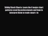 [Read book] Stikky Stock Charts: Learn the 8 major chart patterns used by professionals and
