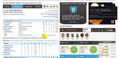 Pakistan vs Srilanka Asia Cup Match 2016 Highlights