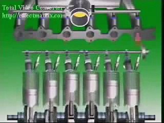 Electronic Fuel Injection System Working