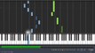 Minecraft - Wet Hands - Piano Tutorial (100% Speed) Synthesia