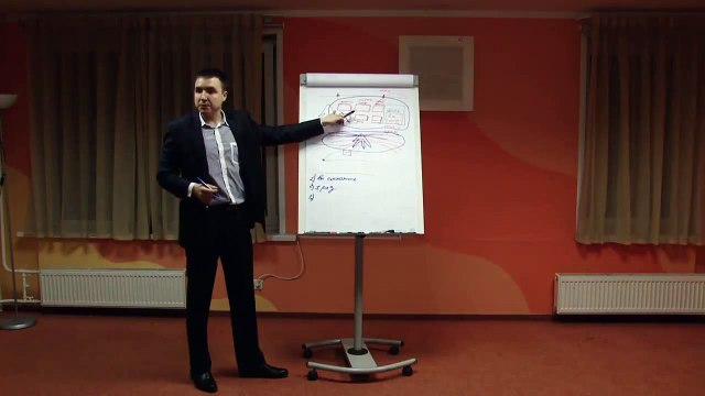 Евгений Грин - Как выйти в астрал. Часть 2