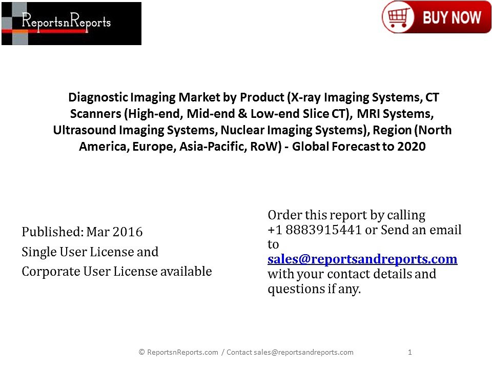 Diagnostic Imaging Market Driven by Increasing Aging Population, Improving Healthcare Facilitates