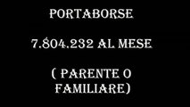 LO STIPENDIO CHE NOI DIAMO AI NOSTRI DIPENDENTI - I POLITICI.  VI PARENTI GIU...