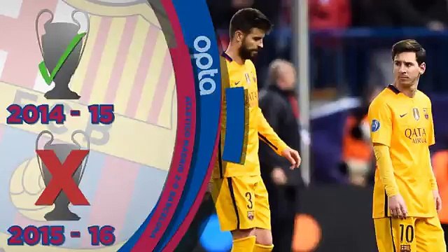 UEFA Champions League 5 things...Atletico end Barca streak