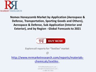 Nomex Honeycomb Market -Global Forecast and Analysis to 2021