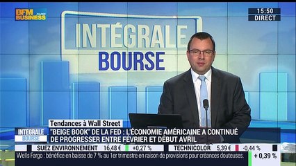 Les tendances à Wall Street: "L'économie américaine est solide", Béatrice Philippe - 14/04