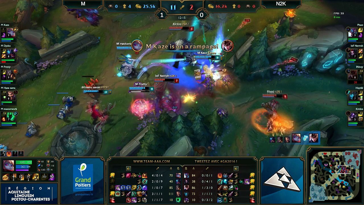 Millenium vs N2K
