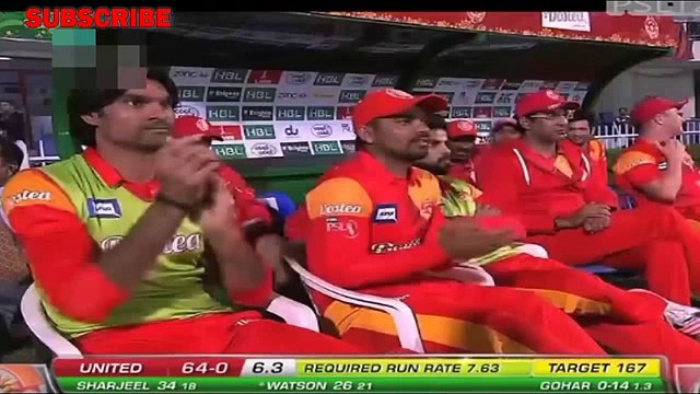 Sixes Out of Stadium Longest and Biggest sixes in Cricket History Ever