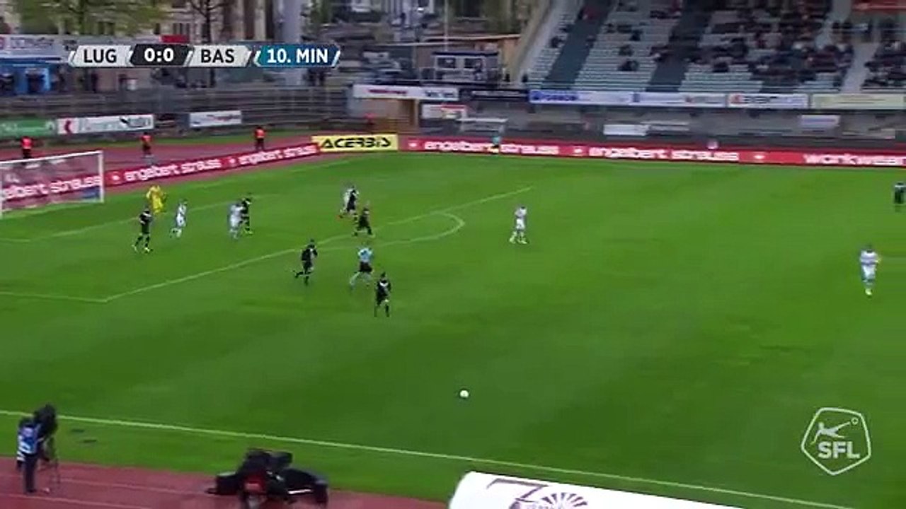 FC Lugano 0:1 FC Basel (20.Runde 2015/16)