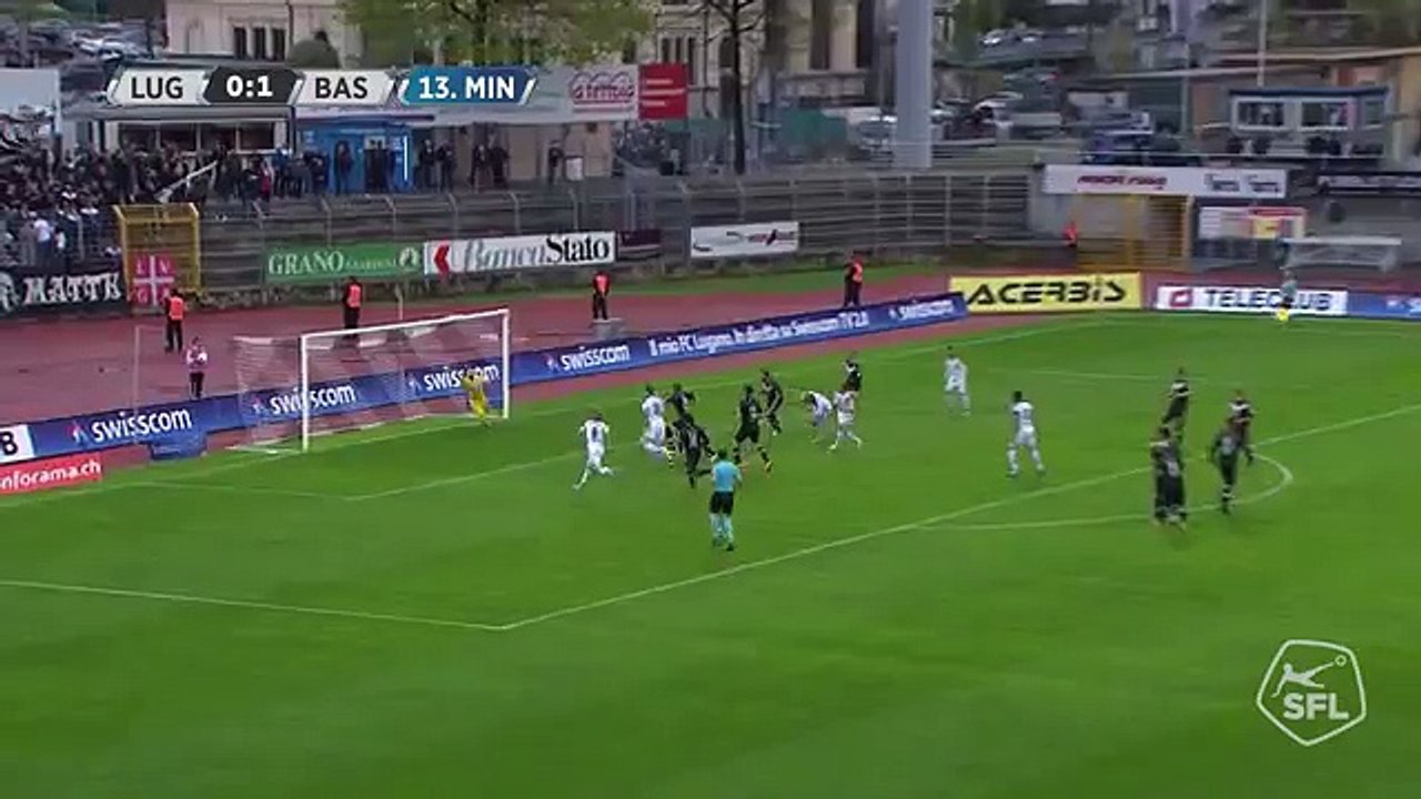 FC Lugano 0:2 FC Basel (20.Runde 2015/16)