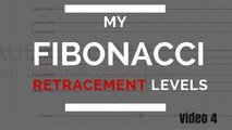 Fibonacci Retracement levels - Video 4
