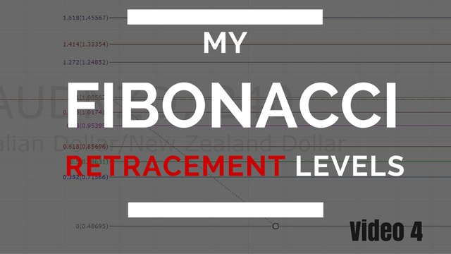 Fibonacci Retracement levels - Video 4