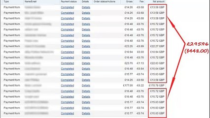 Azon Money Method Review