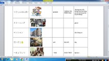 Học từ vựng thật đơn giản - Học tiếng Nhật Bài 27 – Từ Vựng – Giáo trình Mina no Nihongo Quyển 2