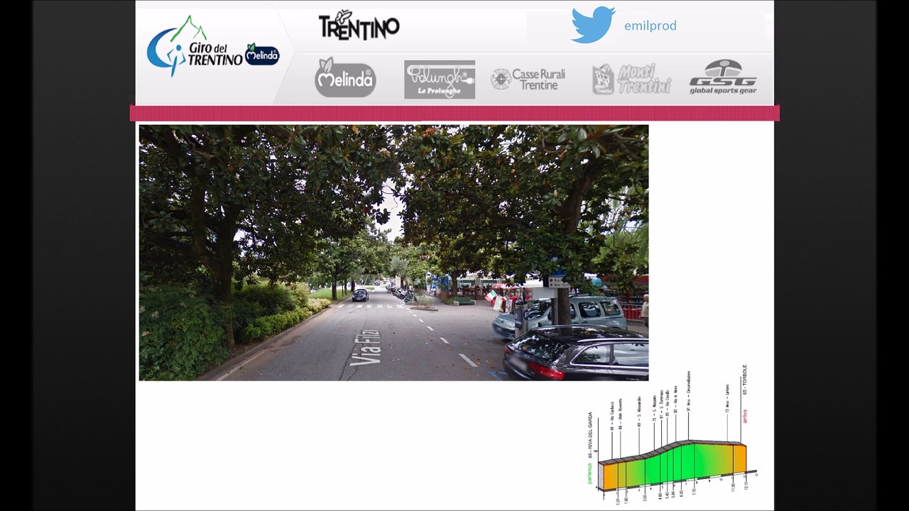 tour du Trentin