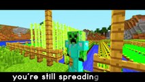 Top 10 Minecraft Song - Best parodies of March 2016 Minecraft Songs Animations
