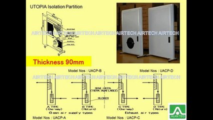 Utopia Hospital Equipments