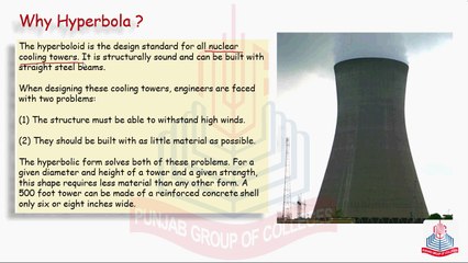 Understanding Hyperbola in Math 📐