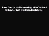 PDF Basic Concepts in Pharmacology: What You Need to Know for Each Drug Class Fourth Edition