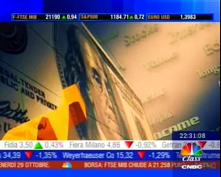 Chart Trading | Trading Online