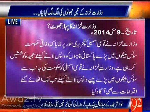 Rauf Klasra exposed Ishaq Dar that how He lying blatantly