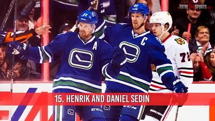 15 Greatest Sports Duos Of All-Time