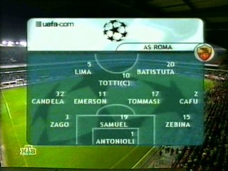 Anderlecht v. Roma 19.09.2001 Champions League 2001/2002 Highlights