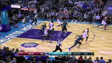 NBA TOP 10 Plays of Miami Heat - NBA 2015-16 Season