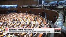 Breaking down 20th National Assembly by numbers