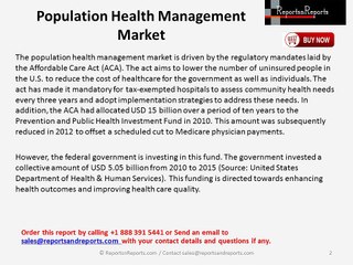 Population Health Management Market Growing at 23.2% of Growth Rate by 2020