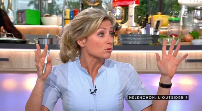 Anne-Sophie Lapix remet en place Jean-Luc Mélenchon - Zapping People du 15/04/2016