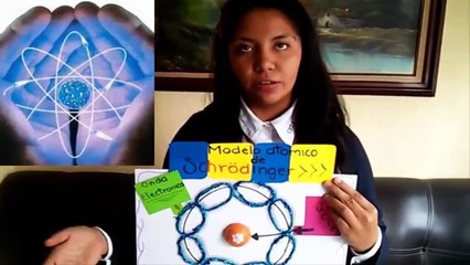 Modelo Atomico De Schrodinger :D