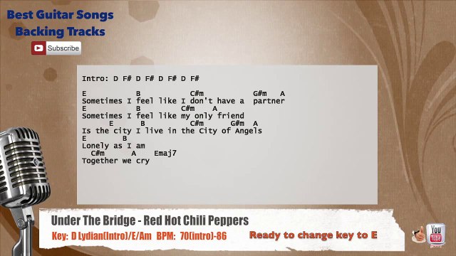 Under The Bridge - Red Hot Chili Peppers Vocal Backing Track with chords and lyrics