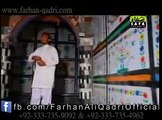 Latest-Naat-Farhan-Ali-Qadri-Madina-Baloch- Farhan Ali Qadri 2015 New Naat HD