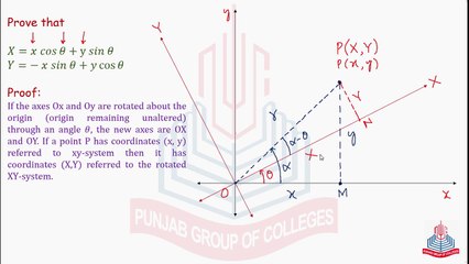 Rotation of Axis (I)