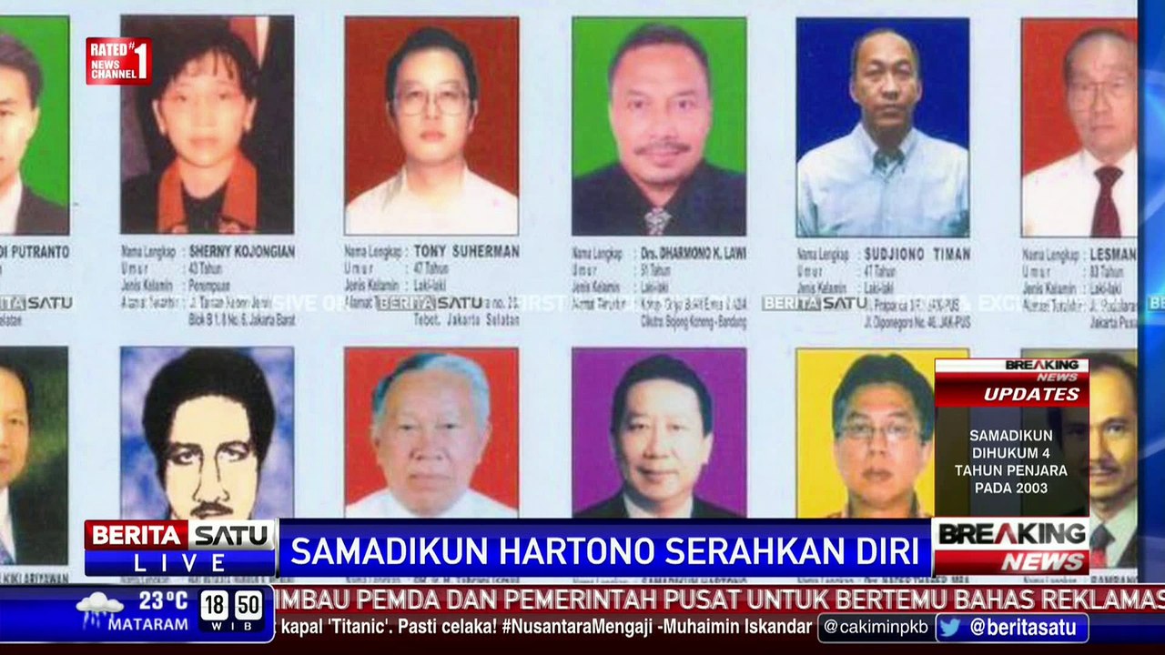 Breaking News: Penyelewengan Dana BLBI di Bank Modern