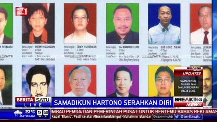 Breaking News: Penyelewengan Dana BLBI di Bank Modern