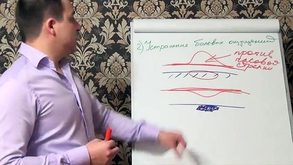 Евгений Грин - Как развивая экстрасенсорные способности быть здоровым, а не в психушке. Часть 1