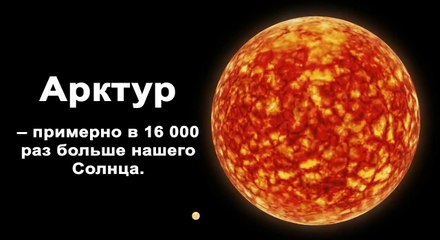 219 секунд, которые заставят вас пересмотреть все ваше существование